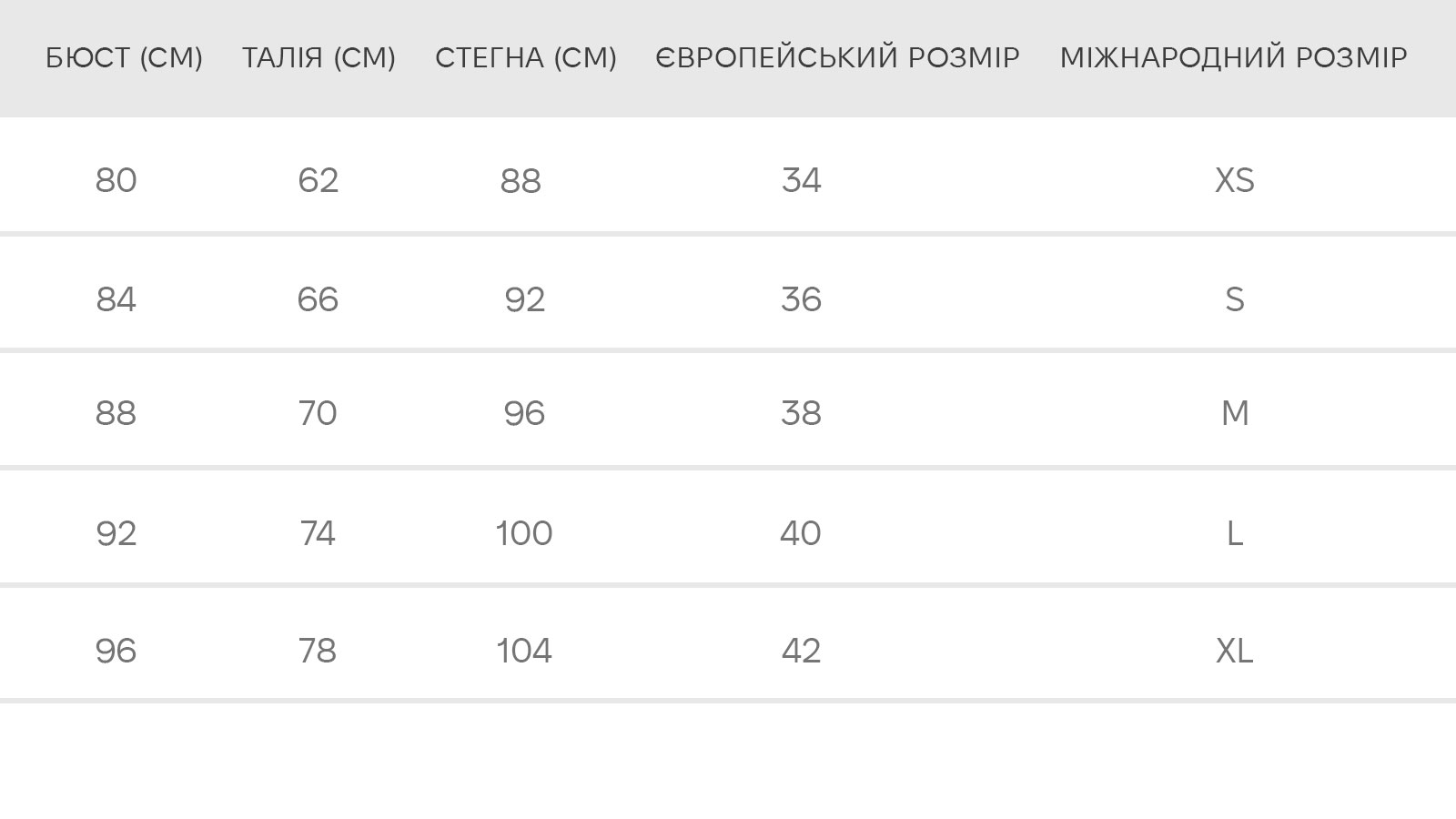 РОЗМІРНА ТАБЛИЦЯ